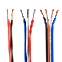 Cable de arco iris UL2468, cable de cinta plana de 18AWG y 24AWG, cable de drenaje de cobre trenzado desnudo aislado de PVC para aplicaciones subterráneas
