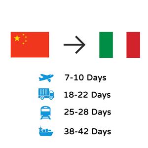 Logística de Amazon de China a GB Envío de gran tamaño <span class=keywords><strong>FBA</strong></span> Logística DDP de China al Reino Unido - Product Image 6
