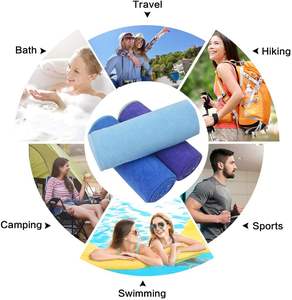 <span class=keywords><strong>Serviette</strong></span> Séchage Cheveux Microfibre Imprimée Meilleure Vente à Séchage Rapide pour Salon et Barbier, Chiffon de Nettoyage Brodé, Logo Personnalisé - Product Image 6