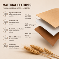 Sachet refermable réutilisable pour ingrédients de pâtisserie, idéal pour le stockage de poudres, mélanges de farine, fournitures de desserts et marques de boulangerie