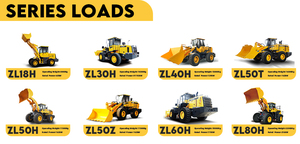 Vente directe d'usine en Chine Chargeuses sur pneus de 3 tonnes 6 tonnes 8 tonnes 5 tonnes Moteur diesel Chargeuses frontales avec efficacité et puissance - Product Image 6
