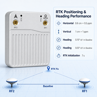 Récepteur GNSS RTK à double antenne, indice de protection IP54, module de direction à faible latence (-45~75°, 20Hz) pour drone, robot, véhicule autonome X43H-AH