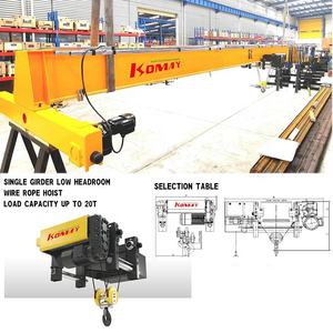 รอกไฟฟ้าแบบเชือกลวดเดี่ยว ยี่ห้อ KOMAY รับน้ำหนัก 3.2 ตัน ถึง 20 ตัน แบบยุโรป - Product Image 2