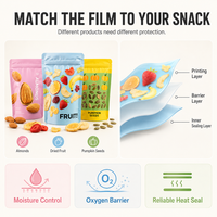 Vente chaude conception personnalisée gratuite fournir un usage commercial fruits secs amandes graines de citrouille Snack sacs d'emballage alimentaire