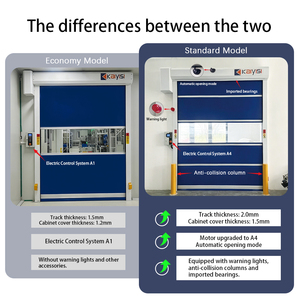 <span class=keywords><strong>Porte</strong></span> de garage en PVC à enroulement rapide pour <span class=keywords><strong>atelier</strong></span> <span class=keywords><strong>d</strong></span>'usine - Product Image 6