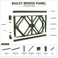 Pont Bailey en acier lourd de haute qualité, préfabriqué, de fabrication chinoise, avec acier de qualité Q345B-Q460C