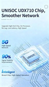 เราเตอร์ OLAX G570 แบบพกพา รองรับ 5G Wifi 6  ใช้งานกลางแจ้ง Cat6 ใส่ซิมการ์ด CPE U/Esim ขยายสัญญาณมือถือ ฮอตสปอต 5G ซิมเราเตอร์ - Product Image 5