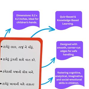 Cartes flash VARNMALA en Gujarati pour l'apprentissage des enfants, cartes de l'alphabet Gujarati pour enfants, cartes flash éducatives préscolaires - Product Image 6
