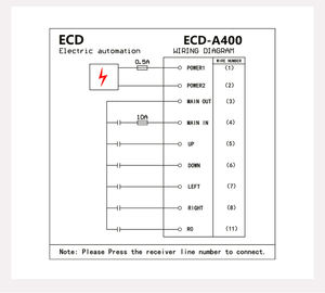 New Wireless <b>Remote</b> Control <b>Switches</b> Hoists Industrial Radio Wireless <b>Remote</b> Control - Product Image 3