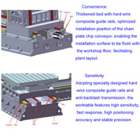 Mesin Bubut CNC TH/TK6511 Tipe Planer Horizontal 5-Axis Efisiensi Tinggi Bantalan Otomatis Motor Kelas Tinggi