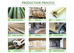 Tariff Reduction Free Sample Factory Price Disposable Custom <strong>Toothpick</strong> <strong>Bamboo</strong> Wooden Individually Wrapped <strong>Toothpicks</strong>
