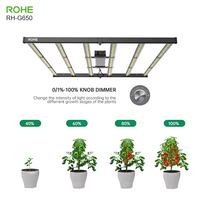 ROHE 650W Plantengroei- en bloeiapplicatie Volspectrum Aluminium Lampenbehuizing IP65 geclassificeerde LED-kweeklamp