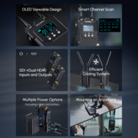 Kit de Transmisión Inalámbrica HD FEELWORLD WT1H 4K con Alcance de 1000 Pies, Baja Latencia y Monitoreo en Tiempo Real para Pedidos al por Mayor de Proveedores B2B