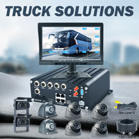 Kit dvr pelacakan tampilan seluler truk cctv, solusi armada truk Bus mobil nyata 4G GPS HDD NVR 8CH dvr Video 4ch