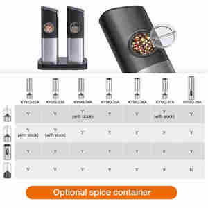 Utensilios y utensilios de cocina, juego de especias eléctrico recargable por gravedad, molinillo de sal y <span class=keywords><strong>pimienta</strong></span> con luz LED - Product Image 3
