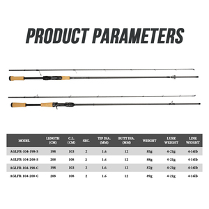 Oferta Especial: Caña de Pescar de Spinning y Casting de 1.98m/2.08m con Mango de Corcho 3A, T1100 + <span class=keywords><strong>M40X</strong></span> + Fibra de Carbono de 4 Ejes, Anillas FUJI y Top Ring SIC para Pesca de Lubina - Product Image 2