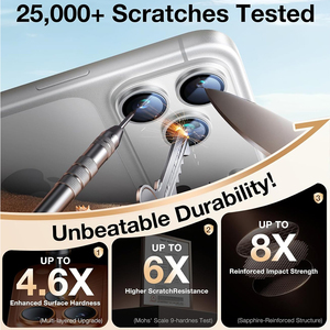 กระจกเลนส์กล้อง AR ระ<span class=keywords><strong>ดับ</strong></span>พรีเมียมสำหรับ <span class=keywords><strong>iPhone</strong></span> <span class=keywords><strong>14</strong></span>/15/16/17 <span class=keywords><strong>Pro</strong></span> <span class=keywords><strong>Max</strong></span>, ป้องกันรอยขีดข่วน, ความโปร่งใสสูง, พร้อมอุปกรณ์ช่วยติดตั้ง - Product Image 4