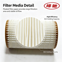 Filtre à huile de remplacement OEM 11422247018 05086301AA OE640/2 A0001802609 HU718/5X pour camions Mercedes-Benz Actros Axor Atego
