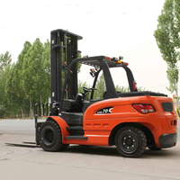 Tingkatkan Efisiensi Operasional Anda: Forklift Listrik Berkinerja Tinggi dengan Harga Pabrik untuk Meningkatkan Hemat Biaya Anda