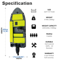 Bateau rigide Yak Outdoors de 4,2 m (13,8 pi) en PEHD rotomoulé pour la navigation, la pêche et la dérive – Vente OEM/ODM