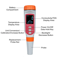 SMART SENSOR Testeur numérique de qualité de l'eau 3 en 1 (COND/TDS/Température) 0~1999ppm/0~19.99ppt, type stylo, conductimètre étanche