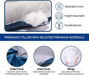 Cuscino a U per <span class=keywords><strong>Gravidanza</strong></span> con Copertura <span class=keywords><strong>in</strong></span> Velluto Rimovibile, Imbottitura <span class=keywords><strong>in</strong></span> Cotone PP, Supporto per Maternità e Sonno Laterale - Product Image 3