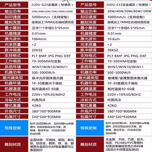 เครื่องแกะสลักด้วยเลเซอร์หิน 31 องศา ความแม่นยำ 0.01 มม. สำหรับแกะสลักหยก อาเกต และหินโคลน - Product Image 3