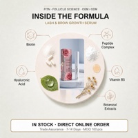 Sérum de croissance des cils au peptide liposomique Bio Lab GHK-Cu, activateur de croissance des cils clinique, sans prostaglandine, marque privée, certifié GMPC