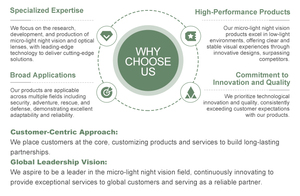 Thiết bị nhìn đêm nhiệt ảnh tổng hợp đa phổ kép QCNV thế hệ 3 FOM1800+ 640X512 - Product Image 6