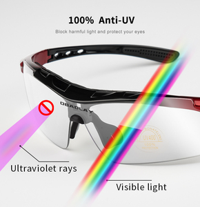 Hot Sell Style PC Lens100% UV protection Eyewear <strong>Sport</strong> Cycling Sunglasses <strong>OBAOLAY</strong> Photochromic Cycling <strong>Glasses</strong> - Product Image 3