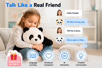 Peluche IA, PaPa Panda avec yeux qui clignent et sons interactifs, renforce les liens émotionnels et les compétences sociales à travers le jeu, OEM/ODM