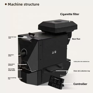 Skywalker Factory's Electric Home Use <strong>Coffee</strong> Bean <strong>Roaster</strong> Household <strong>Drum</strong> <strong>Coffee</strong> <strong>Roaster</strong> <strong>for</strong> Outdoor - Product Image 2