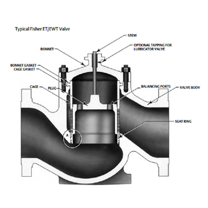 Válvula de Bola Neumática OEM con Actuador Fisher 667/657, Posicionador de Válvula DVC6200, Filtro Regulador 67CFR-239 - Product Image 2