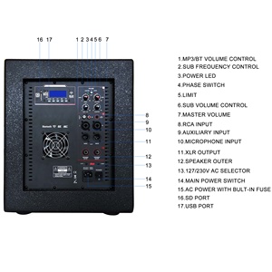 Système de sonorisation pour karaoké 2.1 canaux 2000W 12 pouces JC415BTN avec entrée TWS/FM/USB/SD/Mic - Product Image 6