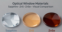Matériau optique plat en sulfure de zinc (ZnS) cultivé par CVD, transmettant les rayons infrarouges, avec revêtement AR/ITO, 80 % de transmission, poli et biseauté