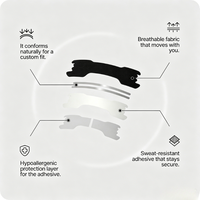 Bandes nasales anti-ronflement instantanées OEM, respirantes, sans latex, hypoallergéniques, adhésif doux, CE ISO13485 ISO9001, bandes pour le sommeil