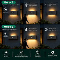 Lampe murale solaire 3W 350 lumens IP65 avec détecteur de mouvement PIR pour jardin, clôture, terrasse, décoration