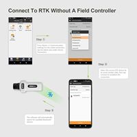 Receptor GNSS RTK Ligero SMA25R con Software Android 0-60 °   Instrumento de Topografía de Precisión con Bajo Consumo de Energía y Función de Inclinación