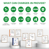 Estación de Carga para Vehículos Eléctricos de 7kW, Montada en Pared, con Control por Aplicación Inteligente, para Tesla OCPP Tipo 2, Cargador de CA de 7.4kW para Hogar y Comercio