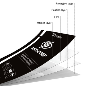 Protector de Pantalla de Hidrogel OEM de Fábrica Vimshi, Película de Privacidad TPU, Fundas para Teléfono, Adhesivo para iPhone, iPad, <span class=keywords><strong>Samsung</strong></span>, PC y Portátil - Product Image 5