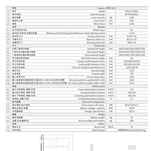 รถยกไฟฟ้า CDD15-070ES ขนาด 1.5 ตัน ยกสูง 1600 มม. แบบไฟฟ้าเต็มรูปแบบ ขาตั้งกว้าง ความกว้างงาตะเกียบ 550/685 มม. สำหรับใช้งานภายในอาคาร - Product Image 2