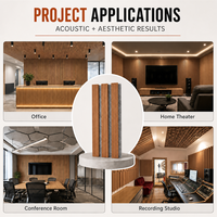 WINEGO Panneau acoustique insonorisant abordable, panneau acoustique décoratif moderne, panneau acoustique mural en bois absorbant le son