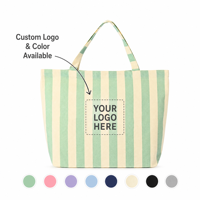 Sac fourre-tout en toile de coton imprimé avec logo personnalisé, grand sac de plage réutilisable avec fermeture éclair pour usage quotidien