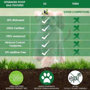 Pemegang Tas Kotoran Anjing dengan Isi Ulang Tas Kotoran Anjing, Lebih Tebal, Tahan Bocor, Tidak Beraroma-720 Ct Tas Kotoran Besar untuk Anjing, Bersertifikat USDA - Product Image 6