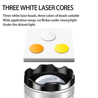 Lampe torche en aluminium de haute qualité avec lumière latérale intégrée, batterie 18650 intégrée, source de lumière laser blanche