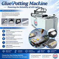 Machine à coller à chaud avec 2 réservoirs de colle (colles A et B) intégrés / Distributeur/Appliqueur/Système de colle thermofusible