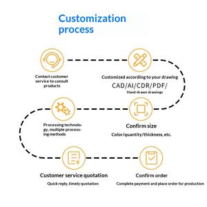 <span class=keywords><strong>Plaque</strong></span> acrylique transparente bleue colorée / Panneau décoratif Bleu Klein Bleu foncé Bleu clair Feuille de plastique <span class=keywords><strong>sur</strong></span> <span class=keywords><strong>mesure</strong></span> - Product Image 6