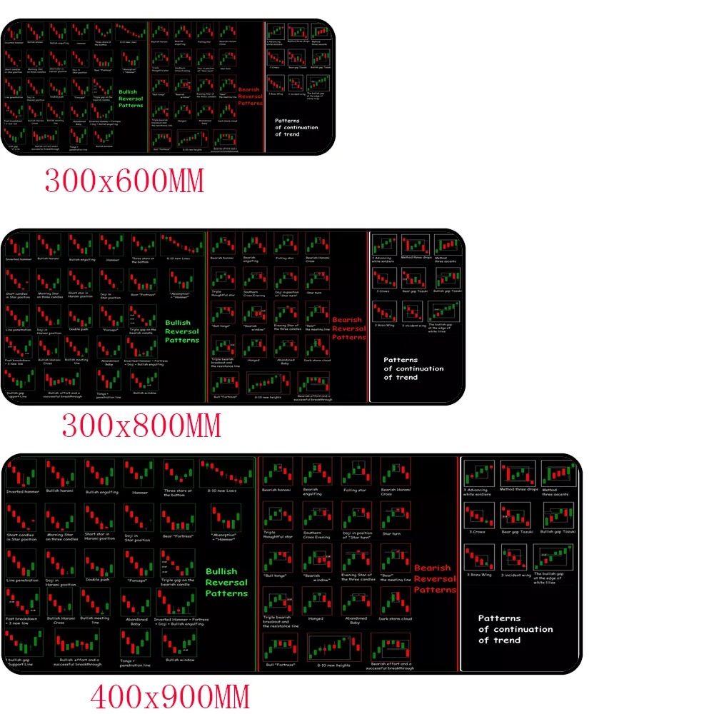 300*800*3MM