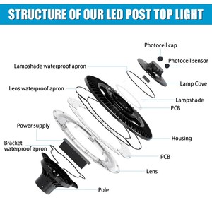 Aluminum Landscape LED Outdoor Yard Pillar Garden IP65 Decoration Floor Lamp AREA LIGHT 60W/48W/36W CCT TUNABLE - Product Image 6