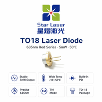 Diodo Láser Rojo QSI QL63D5SX 635nm 5mW TO18 5.6mm de Temperatura Extendida, Modo Único LD para Puntero Láser, Nivelador, Telémetro